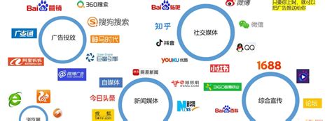 網(wǎng)絡(luò)推廣資源保障最新版 2025年02月實(shí)測(cè)與信息技術(shù)咨詢服務(wù)深度解析